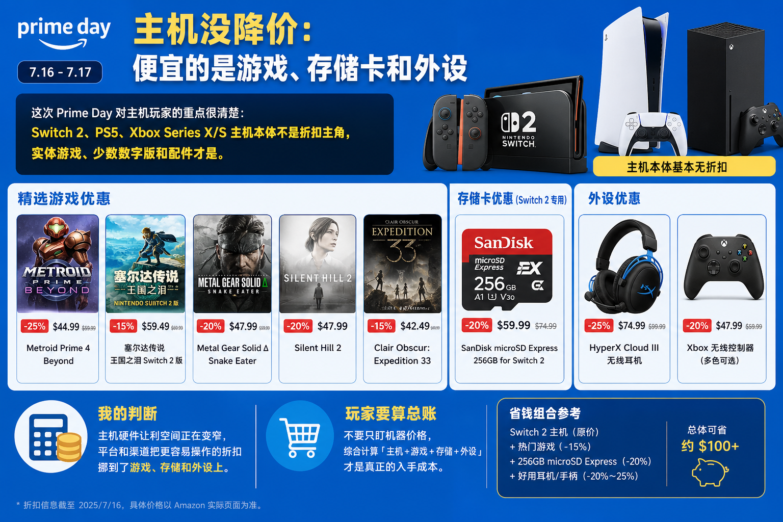 Prime Day 主机没降价：便宜的是游戏、存储卡和外设