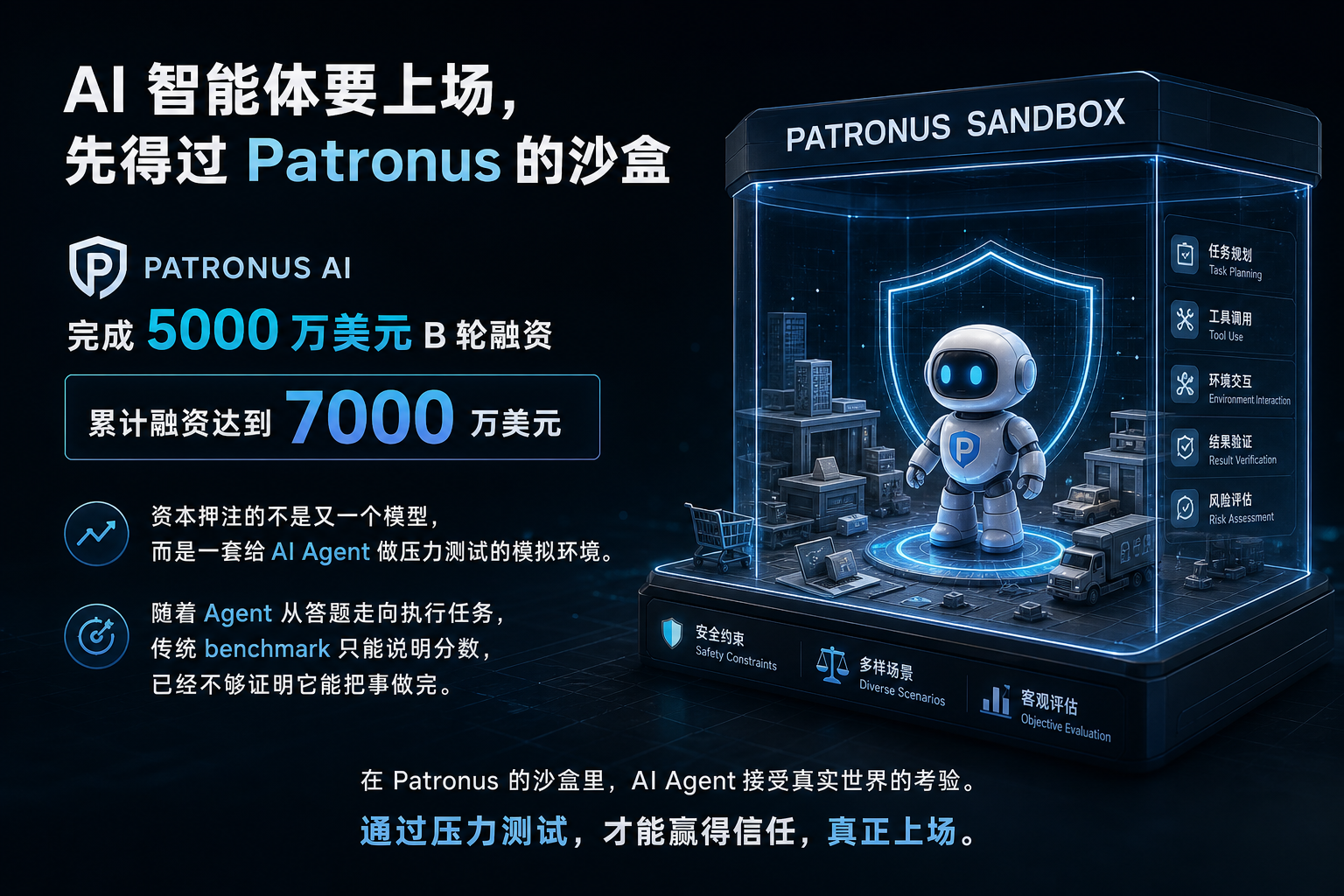 AI 智能体要上场，先得过 Patronus 的沙盒
