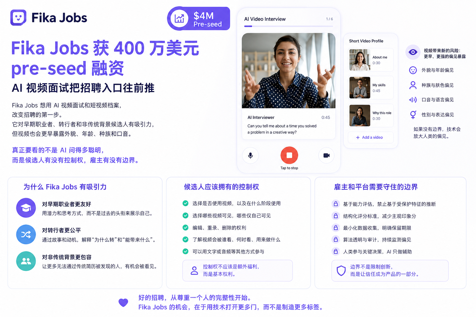 Fika Jobs获400万美元pre-seed:AI视频面试把招聘入口往前推