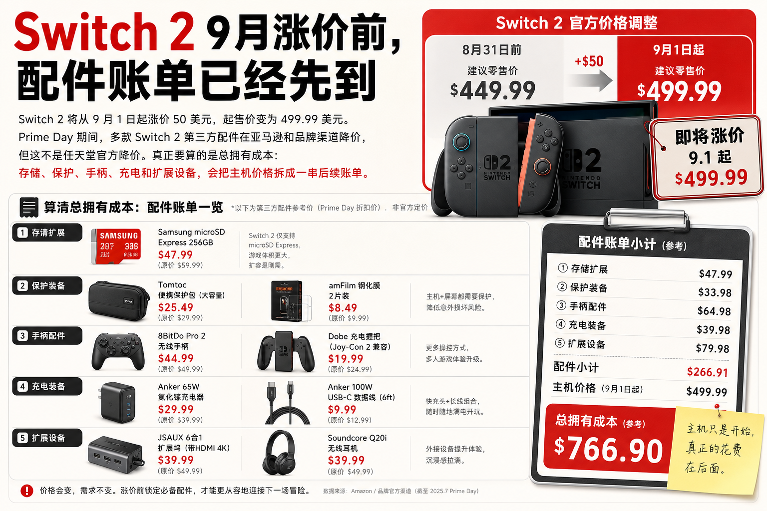 Switch 2 9月涨价前，配件账单已经先到