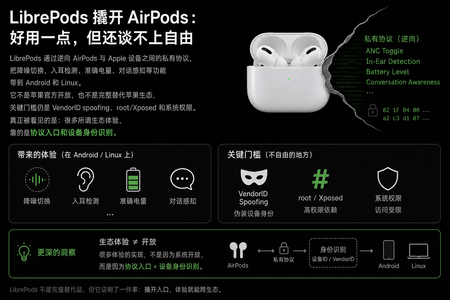 LibrePods 撬开 AirPods：好用一点，但还谈不上自由