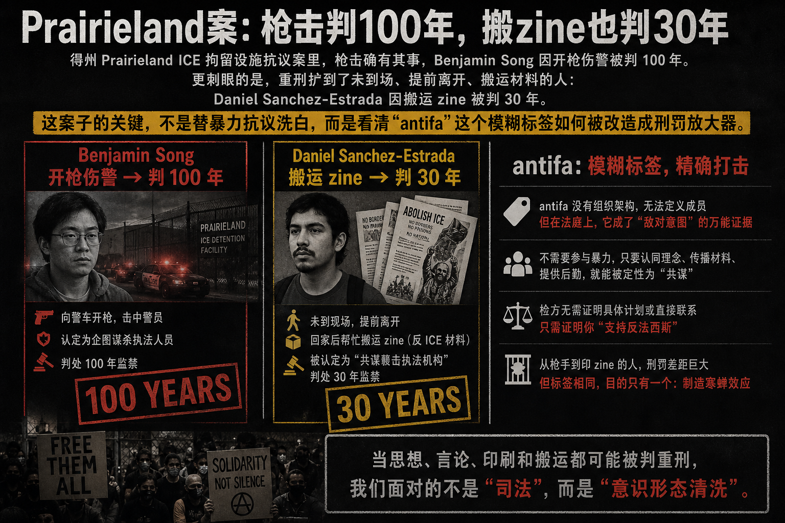 Prairieland案：枪击判100年，搬zine也判30年