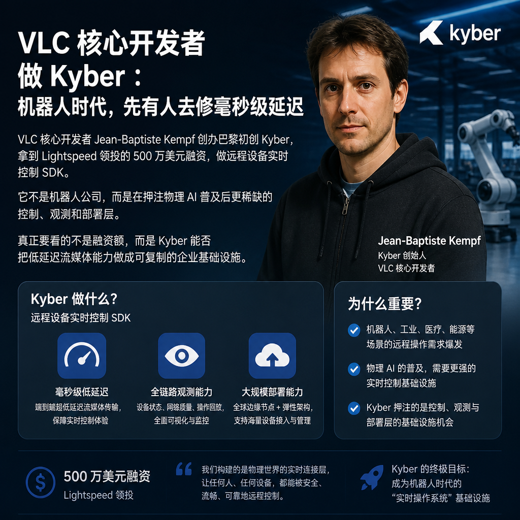 VLC 核心开发者做 Kyber：机器人时代，先有人去修毫秒级延迟