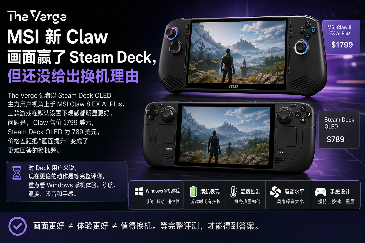 MSI 新 Claw 画面赢了 Steam Deck，但还没给出换机理由