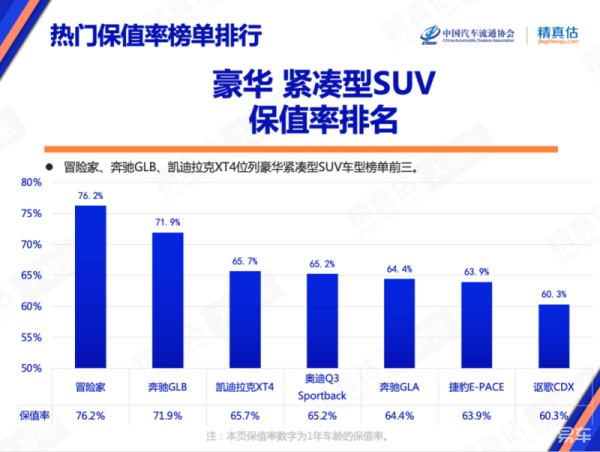 国内外消费者的汽车偏好有何不同？ (https://ic.work/) 推荐 第20张