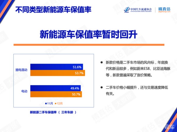 国内外消费者的汽车偏好有何不同？ (https://ic.work/) 推荐 第24张