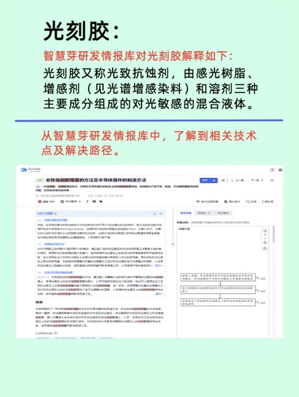 一文看懂半导体产业链 (https://ic.work/) 推荐 第11张
