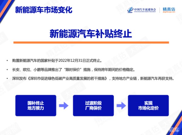 国内外消费者的汽车偏好有何不同？ (https://ic.work/) 推荐 第23张