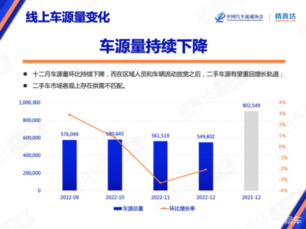 国内外消费者的汽车偏好有何不同？ (https://ic.work/) 推荐 第15张