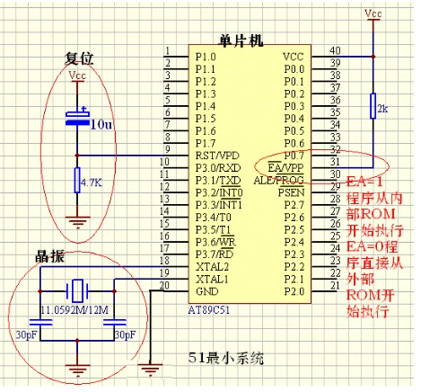 单片机最小系统原理图 (https://ic.work/) 国产动态 第6张