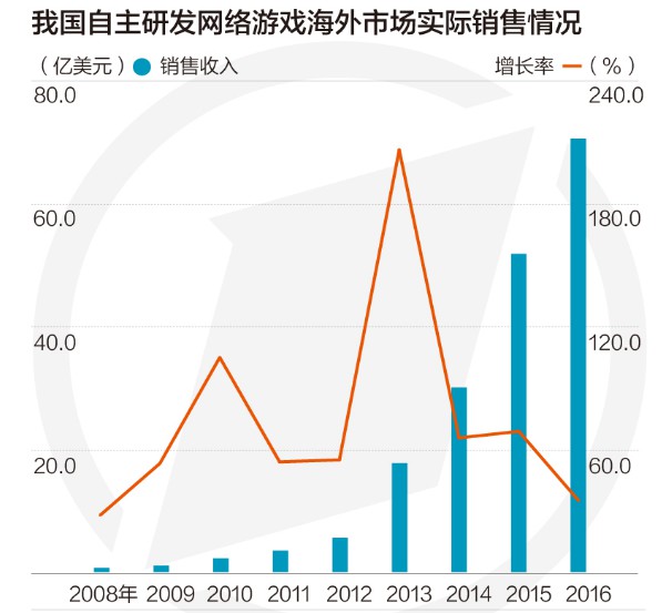 中国手机企业为何更看好印度市场 (https://ic.work/) 国产动态 第5张