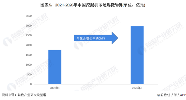 2020年中国三元前驱体行业市场现状和竞争格局分析 (https://ic.work/) 推荐 第9张