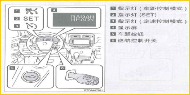 自动驾驶中使用激光雷达的必要性 (https://ic.work/) 推荐 第5张