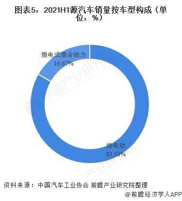 多项数据显示，制造业或在3月迎来较大反弹 (https://ic.work/) 推荐 第12张