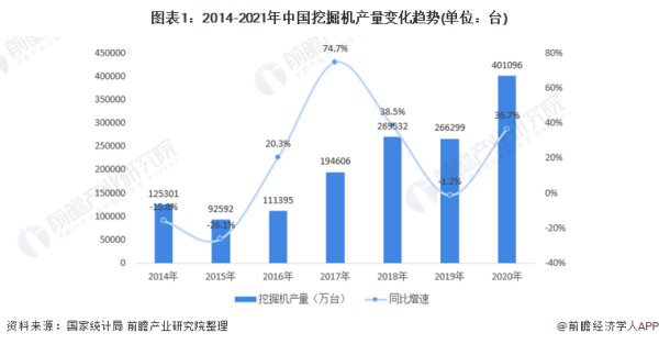 2020年中国三元前驱体行业市场现状和竞争格局分析 (https://ic.work/) 推荐 第6张