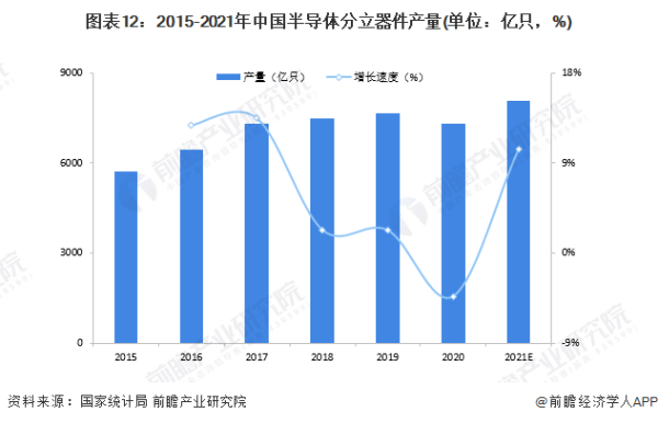 三星台积电EUV光刻机之战，逻辑半导体缩放将继续 (https://ic.work/) 推荐 第6张