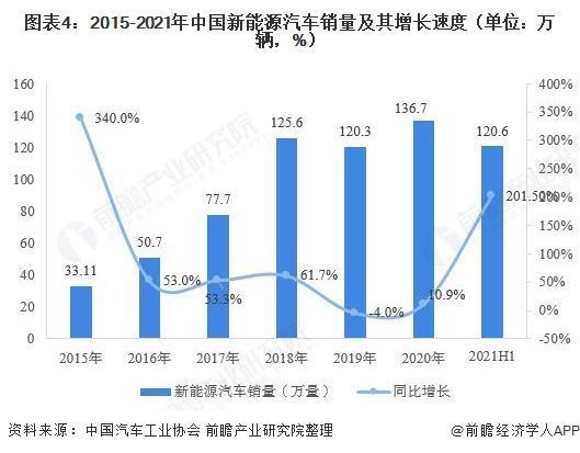 多项数据显示，制造业或在3月迎来较大反弹 (https://ic.work/) 推荐 第11张