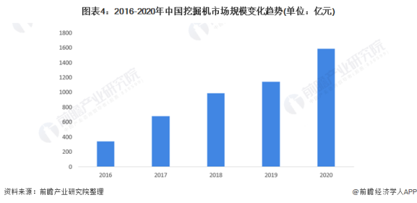 2020年中国三元前驱体行业市场现状和竞争格局分析 (https://ic.work/) 推荐 第8张