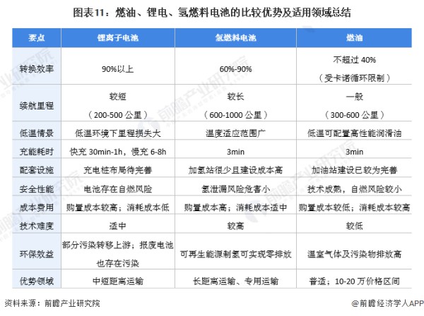 1月动力电池市场现状：装机量约为2.315GWh，同比跌54%，松下/LG挤入TOP10 (https://ic.work/) 推荐 第6张