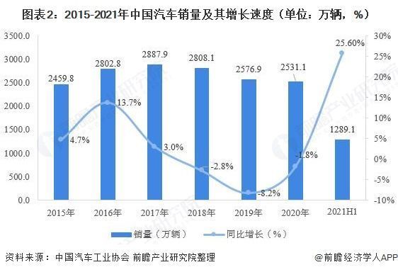 多项数据显示，制造业或在3月迎来较大反弹 (https://ic.work/) 推荐 第9张