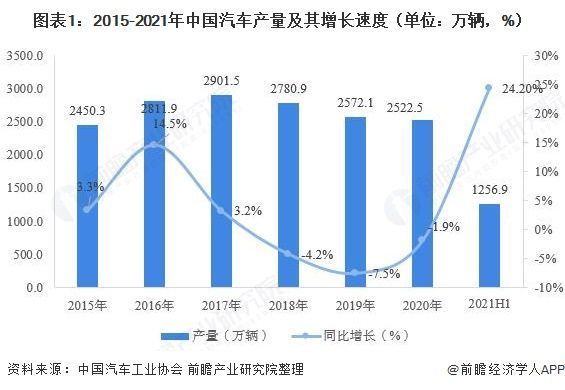 多项数据显示，制造业或在3月迎来较大反弹 (https://ic.work/) 推荐 第8张