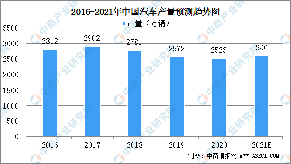 MLCC行业正进入全新发展阶段，市场前景广阔 (https://ic.work/) 推荐 第4张
