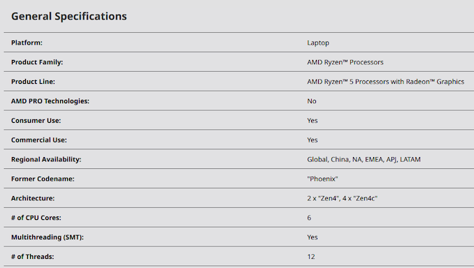 AMD发布Zen 4c Ryzen Mobile 7040U：核心精简，性能飙升。 (https://ic.work/) 推荐 第7张