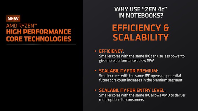 AMD发布Zen 4c Ryzen Mobile 7040U：核心精简，性能飙升。 (https://ic.work/) 推荐 第4张