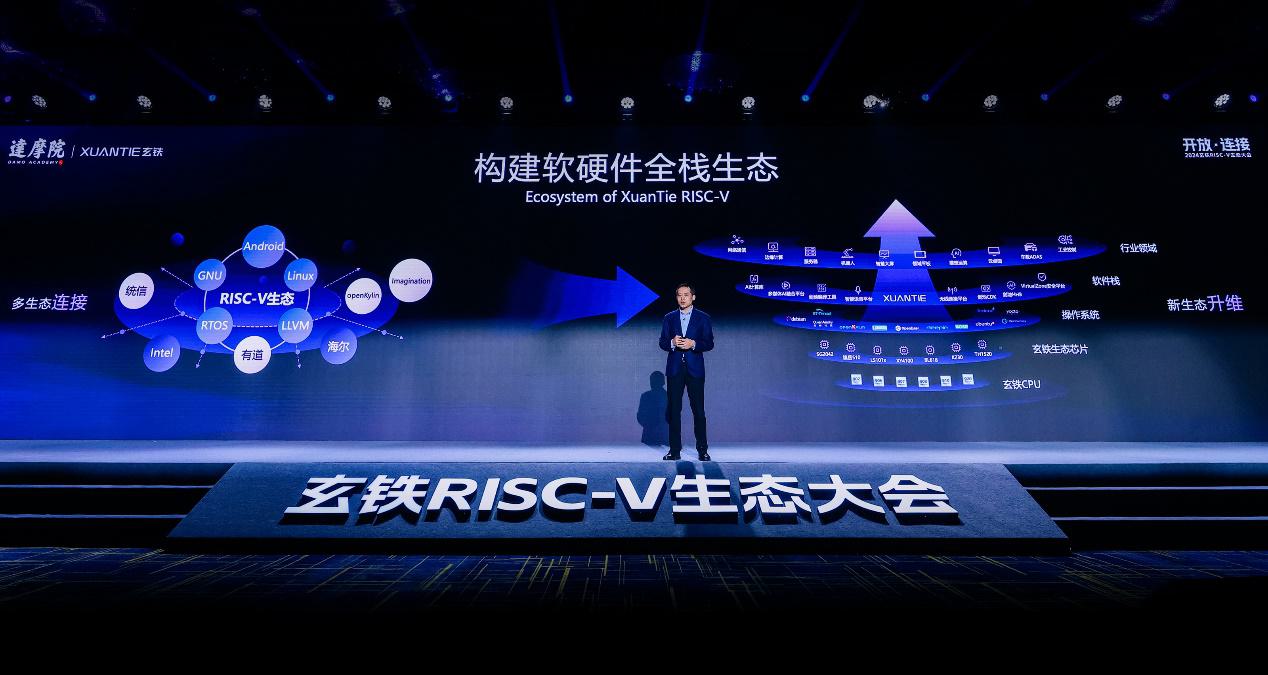 玄铁RISC-V生态大会深圳召开，达摩院引领RISC-V创新应用 (https://ic.work/) 国产动态 第1张