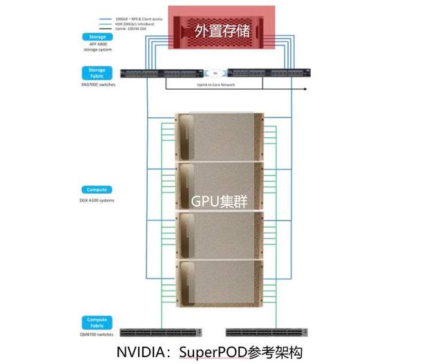 AI时代，唯有不断自我进化，才能强者恒强，引领未来。 (https://ic.work/) 国产动态 第2张