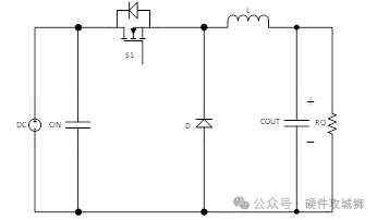 同步Buck和异步Buck的结构对比 同步Buck的PCB布局要点 (https://ic.work/) 电源管理 第1张