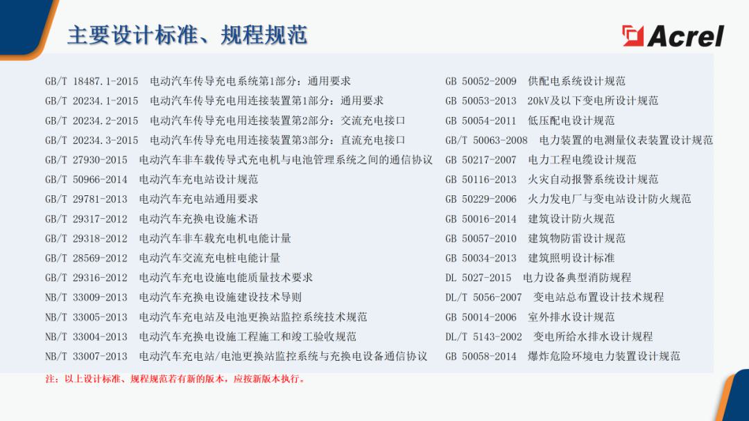 安科瑞智慧充电综合解决方案 (https://ic.work/) 电源管理 第12张