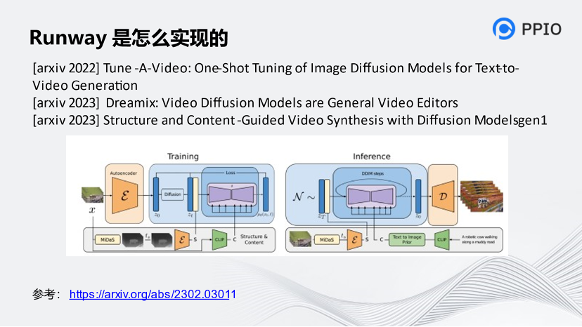 深度解析音视频AIGC工具应用介绍 (https://ic.work/) 音视频电子 第12张