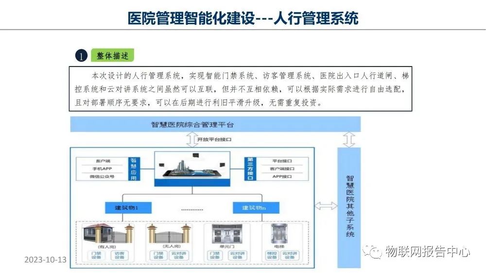 智慧医院项目物联网设计方案 (https://ic.work/) 物联网 第29张