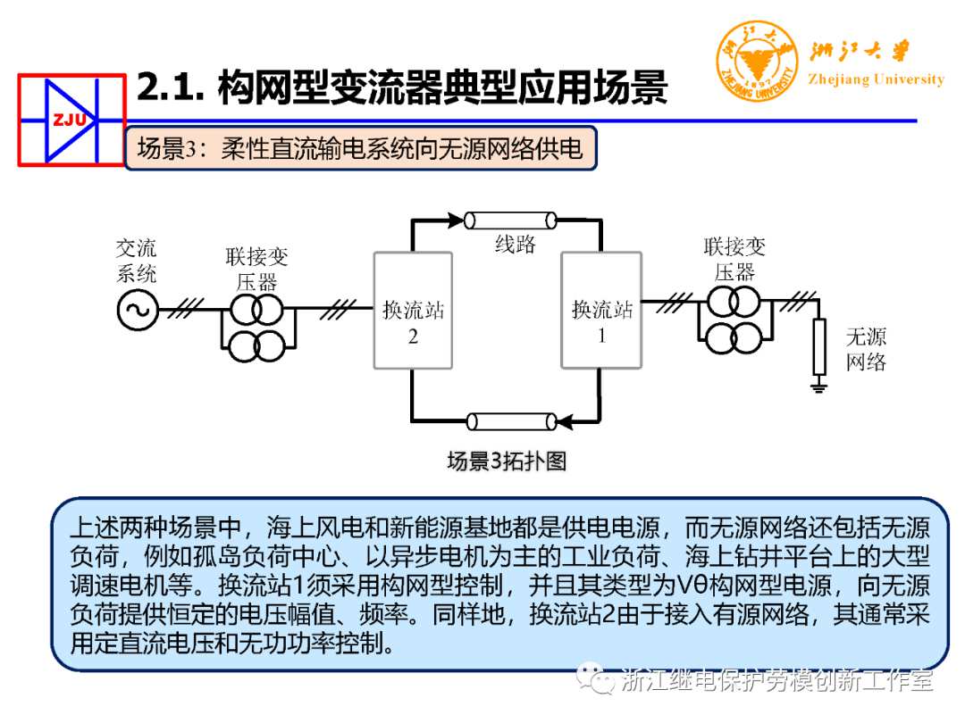 构网型变流器电力电子装备控制典型应用 (https://ic.work/) 电源管理 第18张