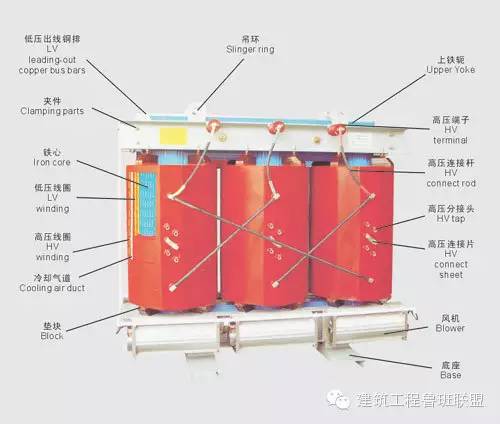 10kv配电室综合保护装置方案 (https://ic.work/) 智能电网 第11张