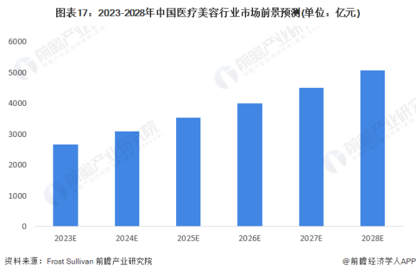 深度学习会是医疗行业的未来吗 (https://ic.work/) 推荐 第6张