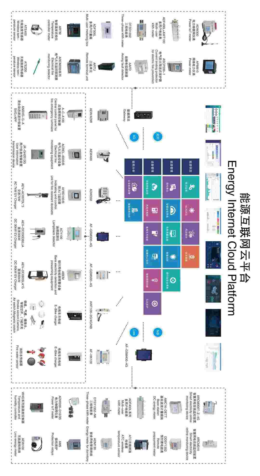 【产品中心】AM2系列微机保护装置 (https://ic.work/) 安全设备 第20张