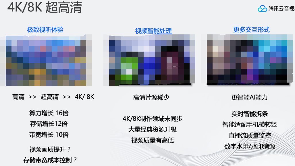 超高清8k和4k有什么区别，4K/8K 超高清实时处理与分发技术 (https://ic.work/) 音视频电子 第2张