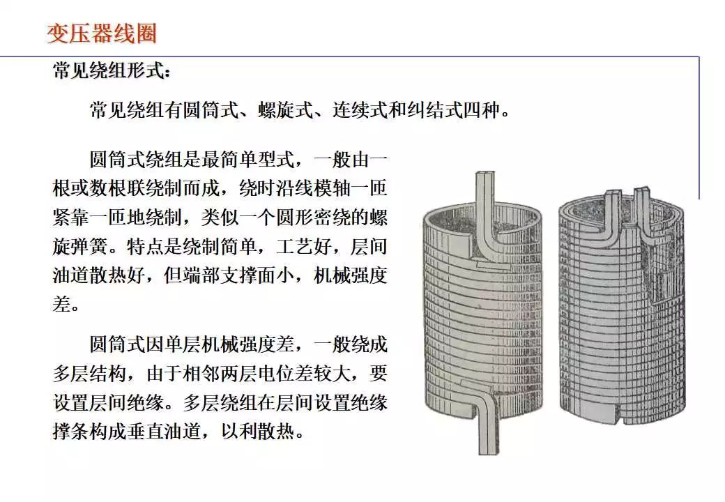 110kV油浸电力变压器组成及应用 (https://ic.work/) 智能电网 第25张