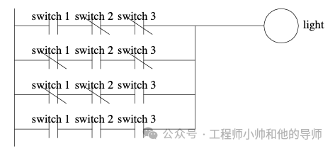 自动化制造系统中的PLC知识概述 (https://ic.work/) 工控技术 第18张