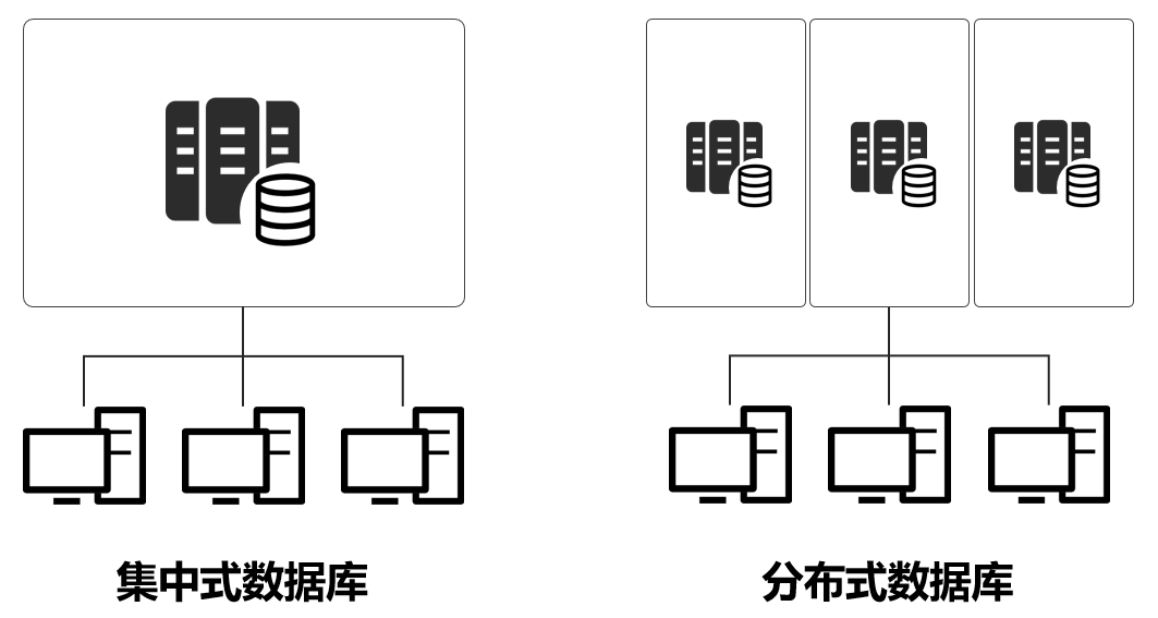 数据中心能够完全满足AI规模应用的要求呢？ (https://ic.work/) AI 人工智能 第12张