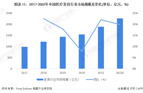 深度学习会是医疗行业的未来吗 (https://ic.work/) 推荐 第4张