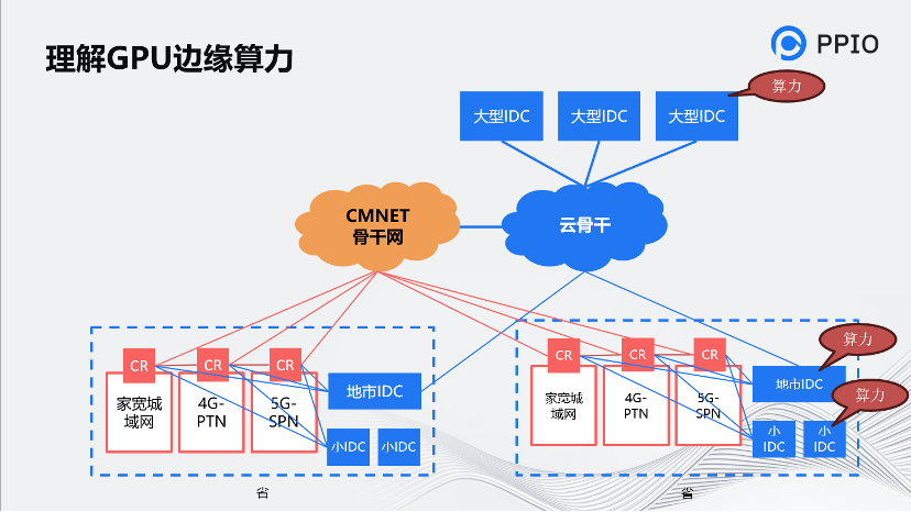 深度解析音视频AIGC工具应用介绍 (https://ic.work/) 音视频电子 第22张