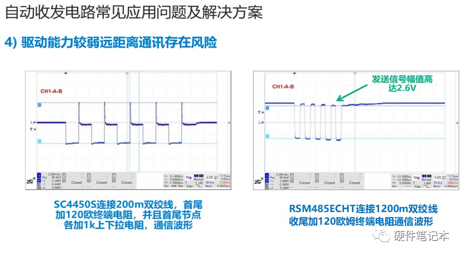rs485总线在实际运行时可能存在的问题有哪些？ (https://ic.work/) 移动通信 第27张