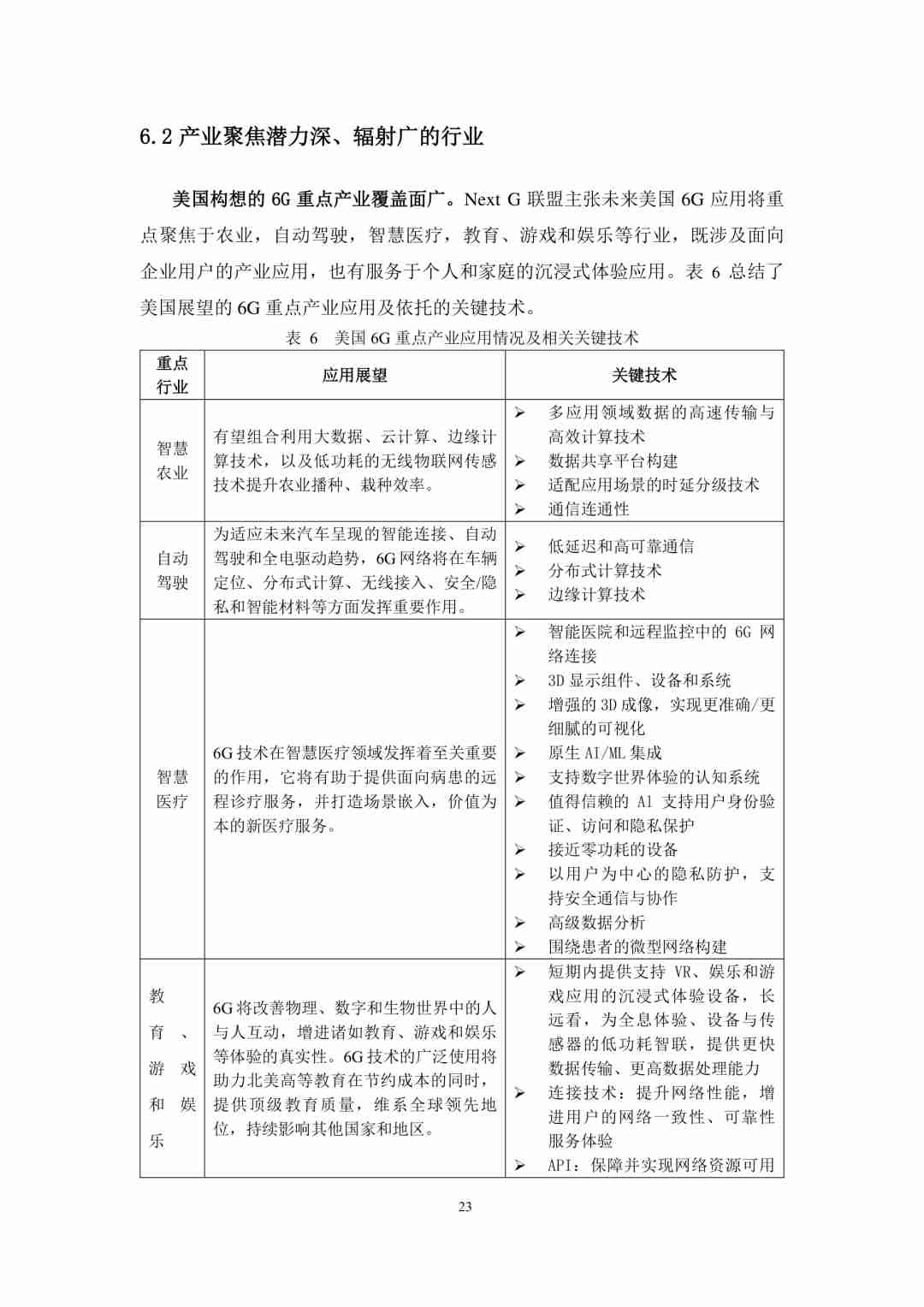 6G总体愿景、技术趋势、网络架构研究报告 (https://ic.work/) 移动通信 第25张