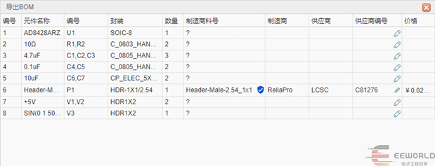 高精密电流放大器ADI AD8428设计到实践的全程手搓 (https://ic.work/) 电源管理 第29张