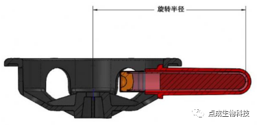 点成分享 | 离心机的六点小知识 (https://ic.work/) 医疗电子 第1张