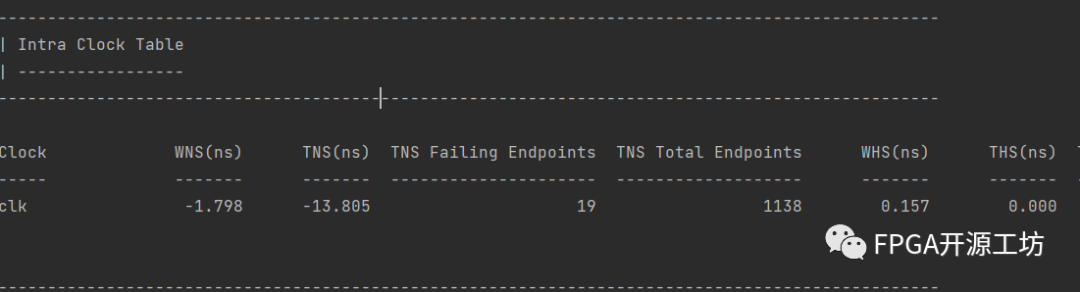spinalhdl转Verilog可读性 SpinalHDL开发流程 (https://ic.work/) 可编辑器件 第12张