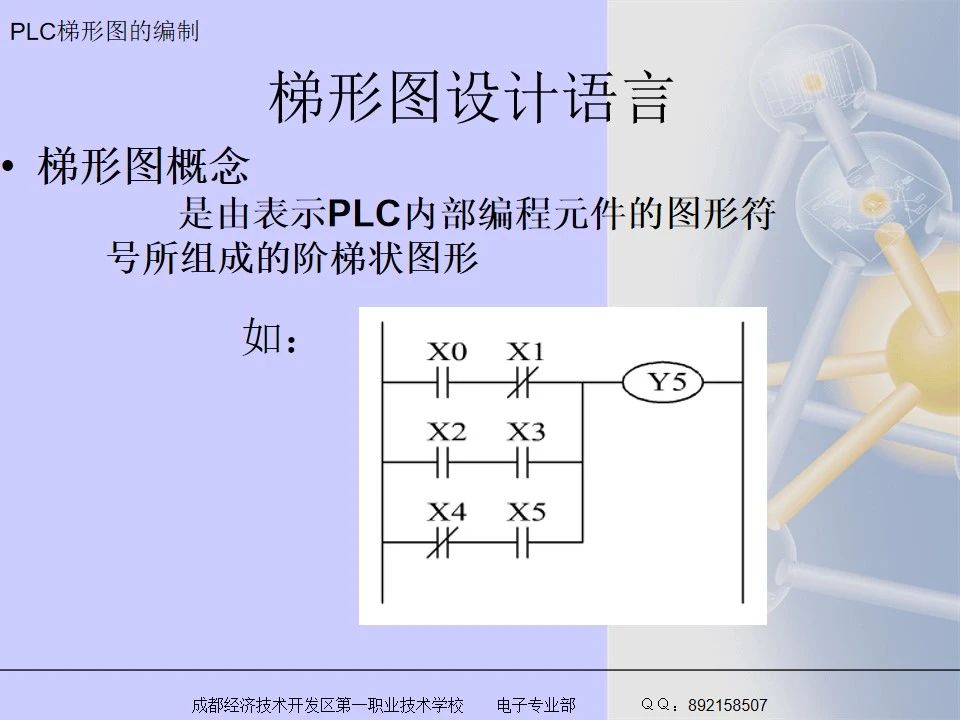 36张电气控制三菱PLC梯形图编程方法汇总 (https://ic.work/) 工控技术 第1张